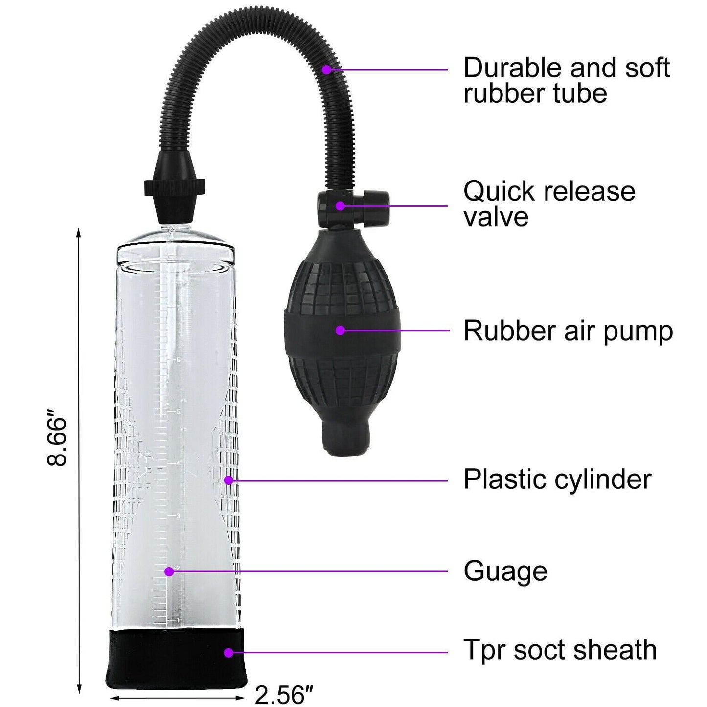 Beginners Vacuum Penis Pump For Men | Male Penis Pump Enlarger Enhancer Extender - Yourlovelychoices