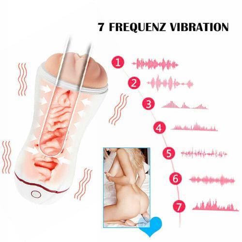 Male Vibrator Masturbation Cup Sex Toy Masturbator - Sexy Moaning - Touch Switch - yourlovelychoices